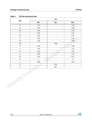 STFN42 datasheet.datasheet_page 6