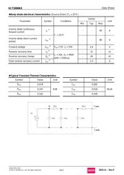 SCT2080KEC datasheet.datasheet_page 4