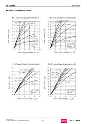 SCT2080KEC datasheet.datasheet_page 6