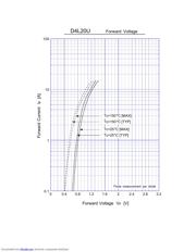 D4L20 datasheet.datasheet_page 2