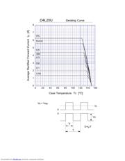 D4L20 datasheet.datasheet_page 4