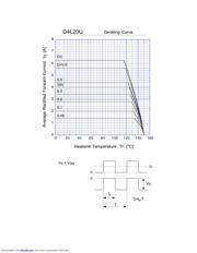 D4L20 datasheet.datasheet_page 5