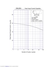 D4L20 datasheet.datasheet_page 6