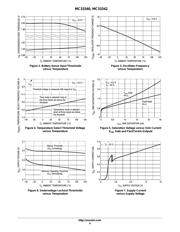 MC33342 datasheet.datasheet_page 4