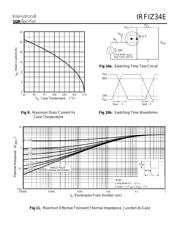 IRFIZ34 datasheet.datasheet_page 5