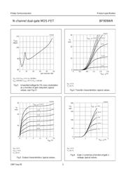 BF909AWR,115 datasheet.datasheet_page 5