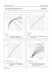 BF909AWR,115 datasheet.datasheet_page 6