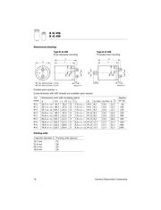 B41456B9479M000 datasheet.datasheet_page 3