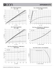 IXFN360N15T2 datasheet.datasheet_page 3