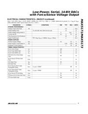 MAX5171BEEE-T datasheet.datasheet_page 3