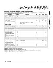 MAX5171BEEE-T datasheet.datasheet_page 5