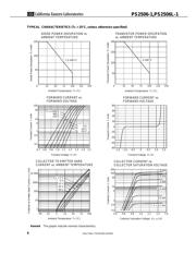 PS2506-1-A datasheet.datasheet_page 6