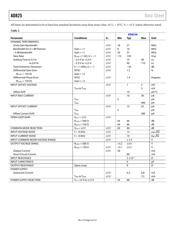 AD825 datasheet.datasheet_page 4