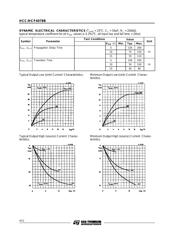 HCF4078BC1 datasheet.datasheet_page 4