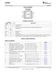 TPS61086DRC datasheet.datasheet_page 4