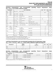 TS3L100DGVR datasheet.datasheet_page 5