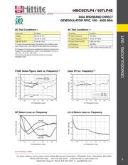 HMC597LP4E datasheet.datasheet_page 4