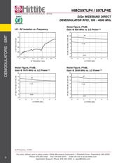 HMC597LP4E datasheet.datasheet_page 5