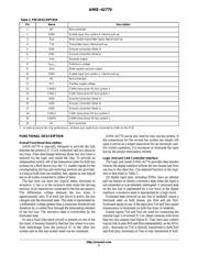 AMIS42770ICAW1G datasheet.datasheet_page 5