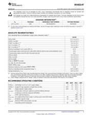 DRV8332HDDV datasheet.datasheet_page 3