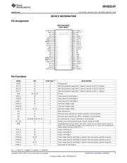 DRV8332HDDV datasheet.datasheet_page 5