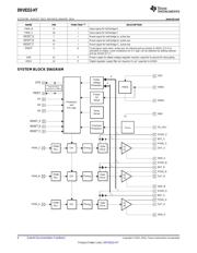 DRV8332HDDV datasheet.datasheet_page 6