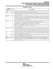 TLV1548QDBRQ1 datasheet.datasheet_page 3