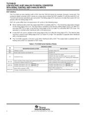 TLV1548QDBRQ1 datasheet.datasheet_page 6