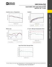 HMC322ALP4ETR datasheet.datasheet_page 2