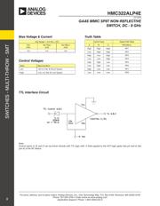 HMC322ALP4ETR datasheet.datasheet_page 3