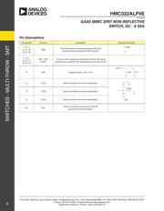 HMC322ALP4ETR datasheet.datasheet_page 5