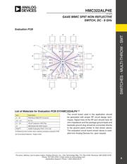 HMC322ALP4ETR datasheet.datasheet_page 6