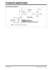 MIC4424ZN datasheet.datasheet_page 2