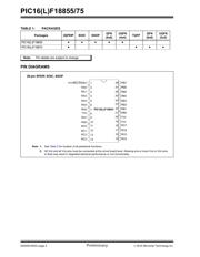 PIC16F18855T-I/SS datasheet.datasheet_page 4