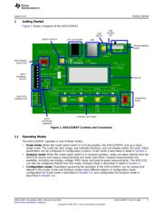 ADS1232REF 数据规格书 3