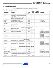 ATSAM3SD8CA-AU datasheet.datasheet_page 5