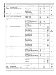 LMP7704MT datasheet.datasheet_page 5