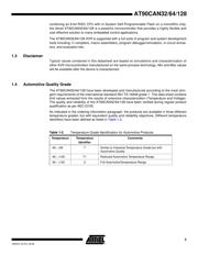 AT90CAN64-16AU datasheet.datasheet_page 3