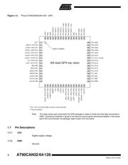 AT90CAN64-16AU datasheet.datasheet_page 6