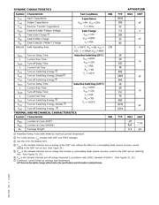 APT45GP120BG datasheet.datasheet_page 2