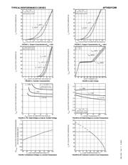 APT45GP120BG datasheet.datasheet_page 3