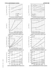 APT45GP120BG datasheet.datasheet_page 4