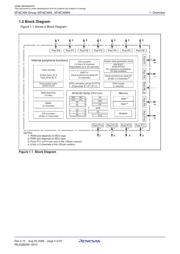 M306NLFHGP#U3 datasheet.datasheet_page 6