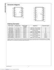 LM5010AQ0MHX/NOPB datasheet.datasheet_page 2