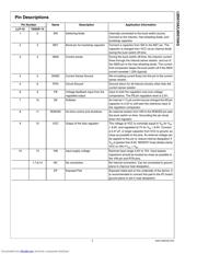 LM5010AQ0MHX/NOPB datasheet.datasheet_page 3