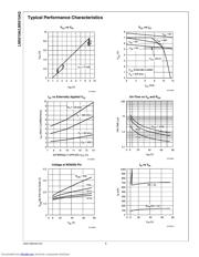 LM5010AQ0MHX/NOPB datasheet.datasheet_page 6