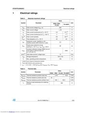 STU2N62K3 datasheet.datasheet_page 3