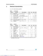 STU2N62K3 datasheet.datasheet_page 4