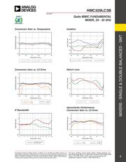 HMC329LC3BTR-R5 datasheet.datasheet_page 2