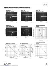 LT1122CS8#PBF datasheet.datasheet_page 5